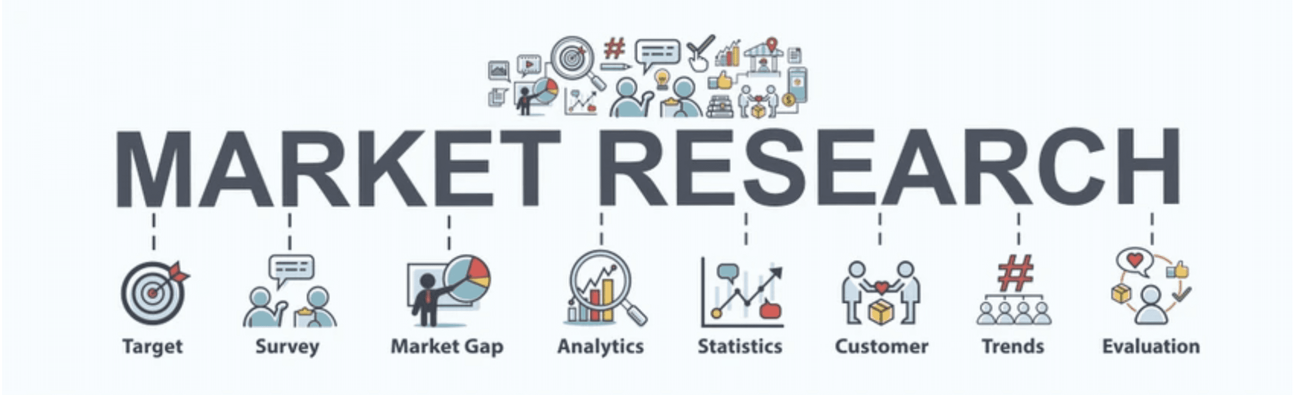 Infographic showing various elements of market research including target, survey, market gap, analytics, statistics, customer, trends, and evaluation, illustrated with corresponding icons